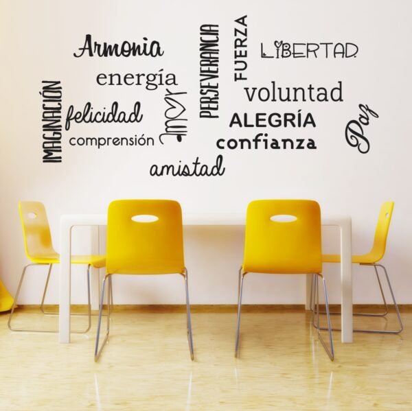 Frases Vitales