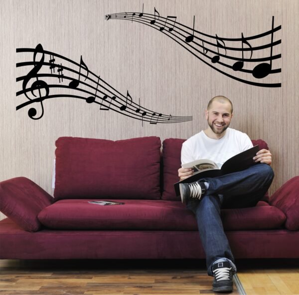 Notas Musicales