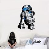 R2D2
